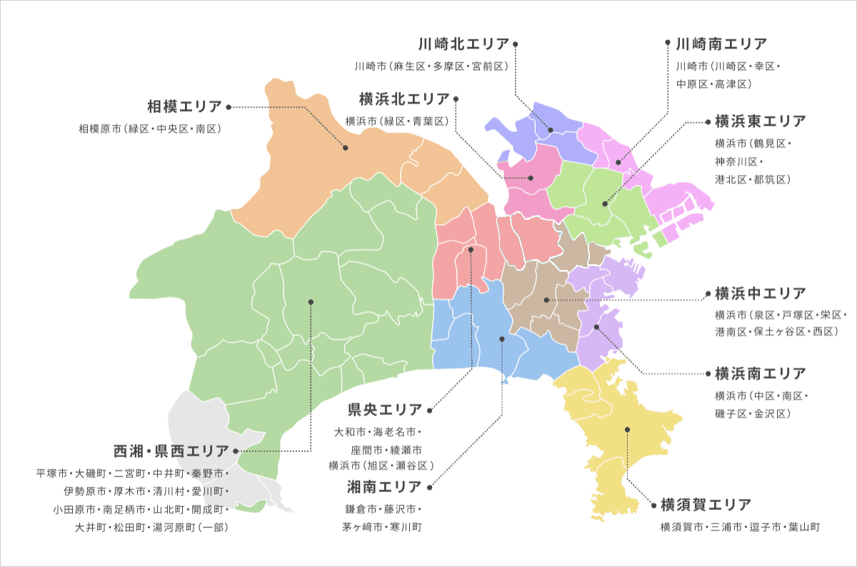 パルシステム神奈川のエリア活動地域別一覧の図