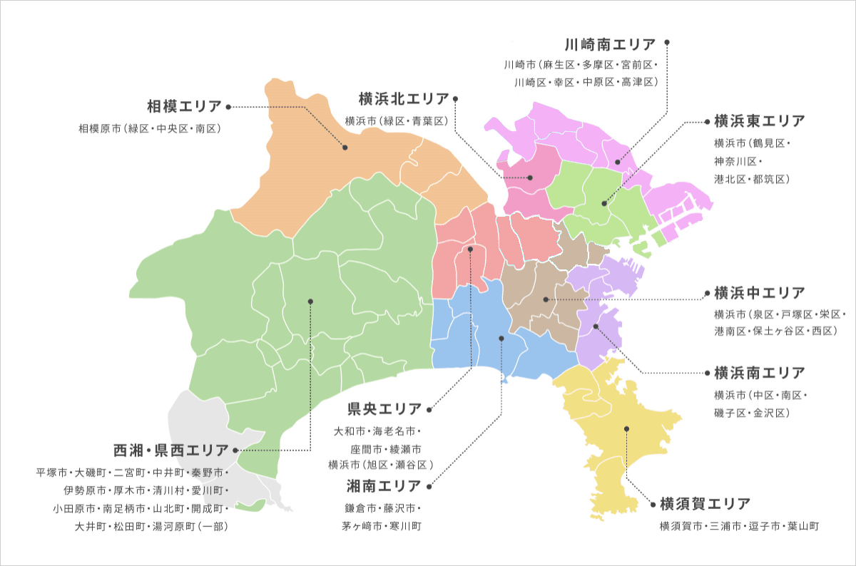 パルシステム神奈川のエリア活動地域別一覧の図
